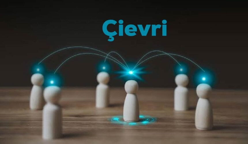 Çievri